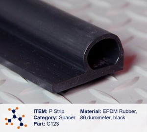 Extrusion Materials